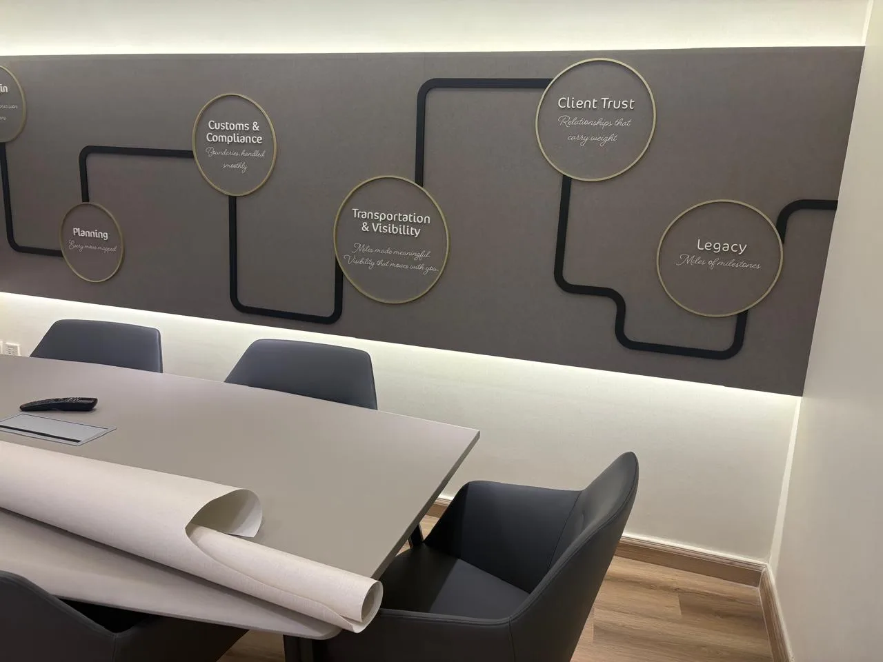 Acrylic Cutout Letter Sign with Backlight Installation – Downtown Dubai